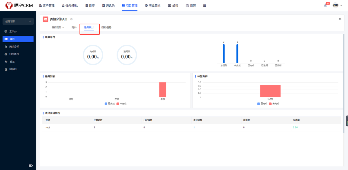 悟空CRM