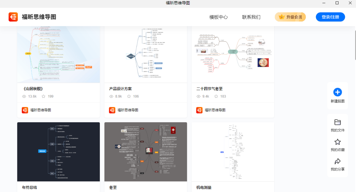 福昕思维导图