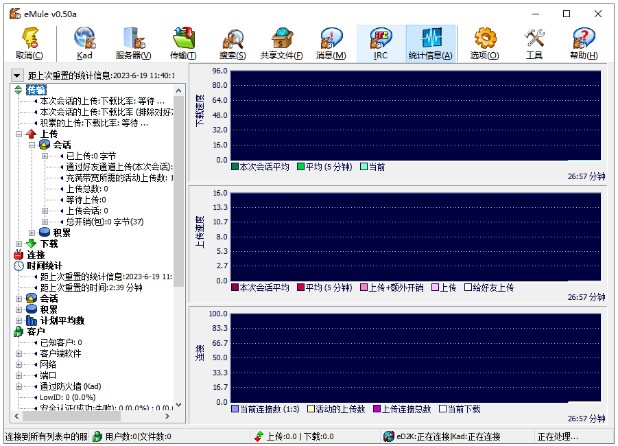 电骡(eMule)