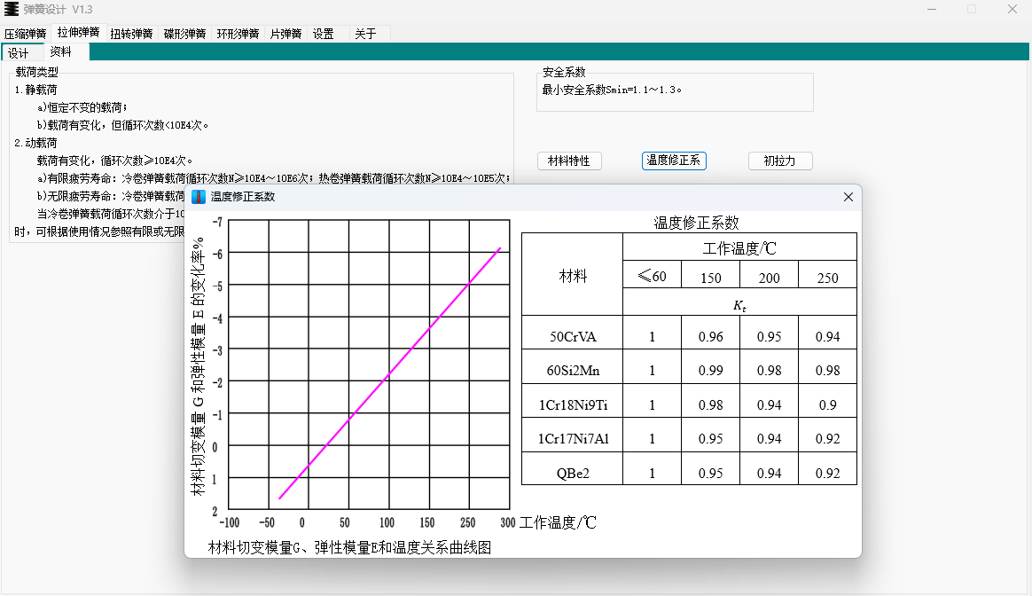 弹簧设计