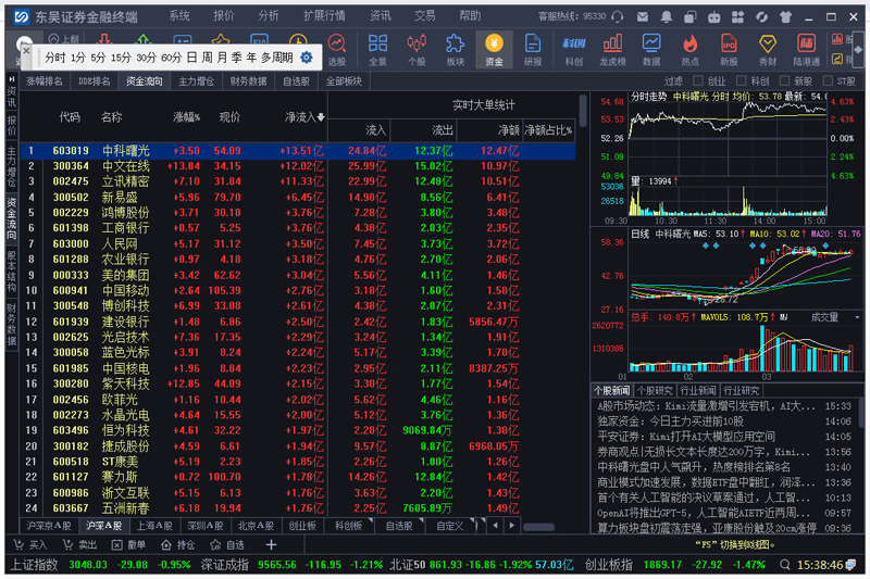 东吴证券秀财金融终端