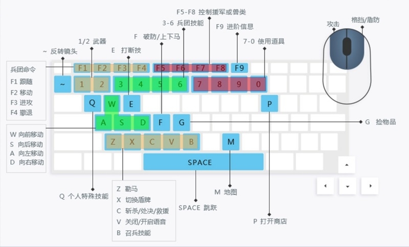 铁甲雄兵