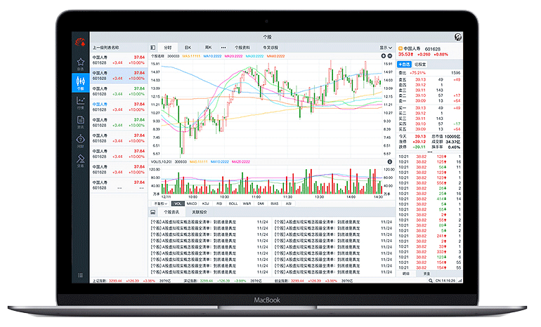 同花顺Mac版