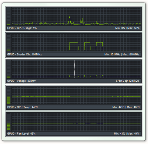 NVIDIA Inspector