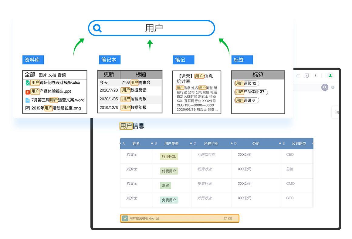 印象TEAMS MAC版