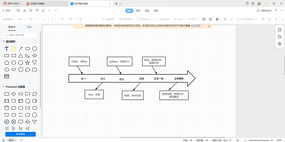 WPS Office