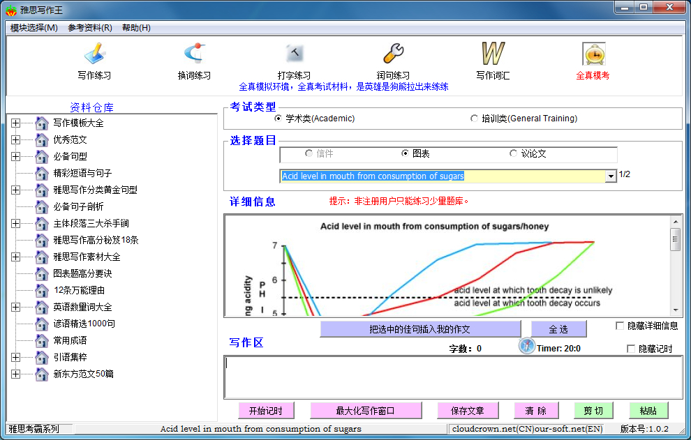 雅思写作王