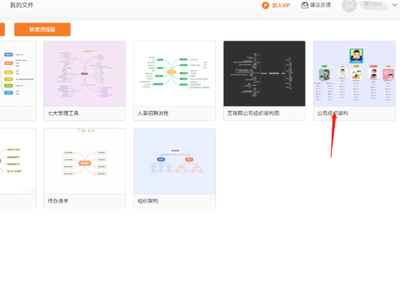 Gitmind上能做组织架构图吗_组织架构图作用是啥