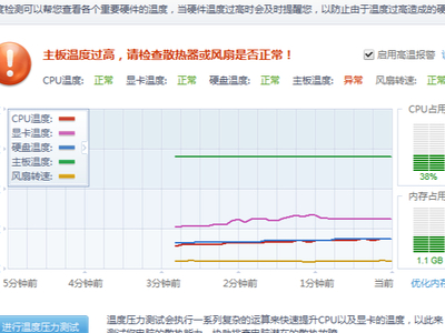 热门硬件测温工具都有哪些_2023好用的硬件测温工具盘点