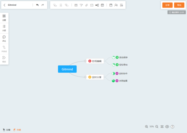 在线绘制实时分享，有云端思维导图GitMind就够了