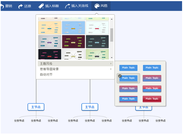 怎么画出简单又有创意的思维导图？不得不知道得两种方法