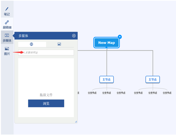 怎么画出简单又有创意的思维导图？不得不知道得两种方法