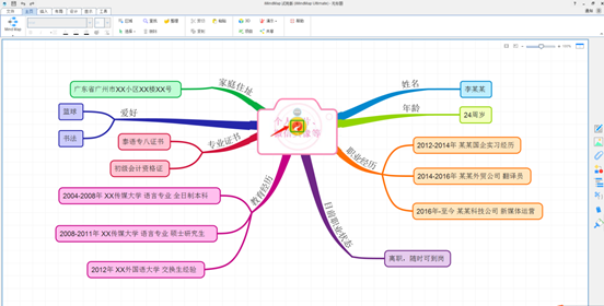 用思维导图做自我介绍，iMindMap基本套路在此