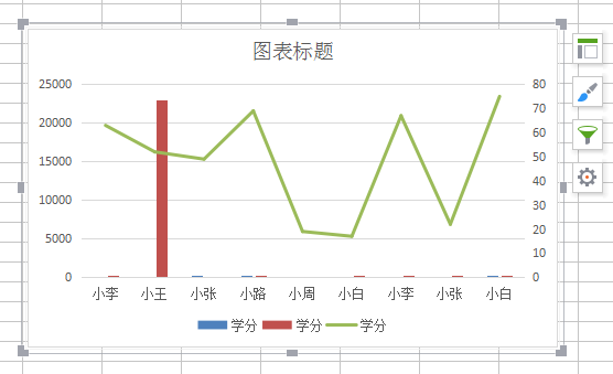 Excel是一款非常专业的表格制作软件