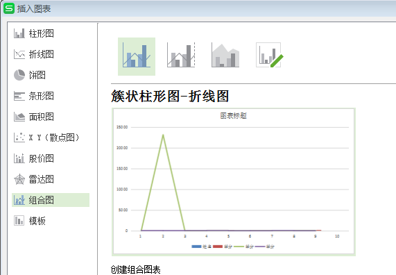 Excel是一款非常专业的表格制作软件