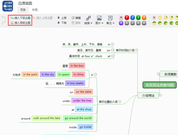 思维导图怎么画简单还有创意？这两种方法不可少