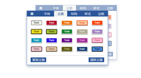 迅捷思维导图软件