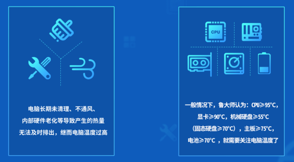 电脑温度过高怎么办？鲁大师电脑降温知识科普