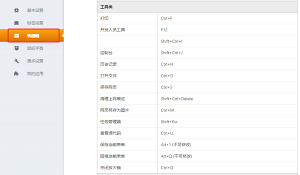 猎豹浏览器快捷键在哪查看及快捷键设置方法介绍