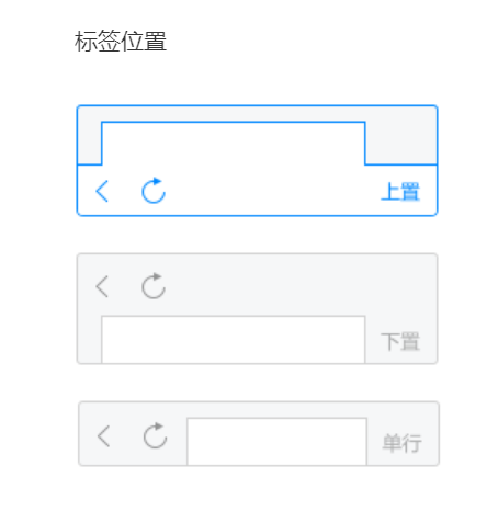 怎么上传自己的自定义皮肤到qq浏览器电脑版上