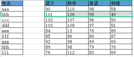 WPS如何快速生成图表_WPS表格操作技巧