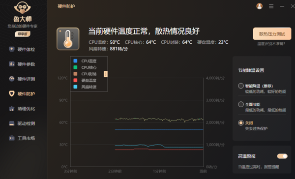 鲁大师硬件测温用的什么技术_测温结果是不是精准的