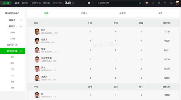 2024欧洲杯比赛回放可以在哪免费观看_欧洲杯球队数据查询平台介绍