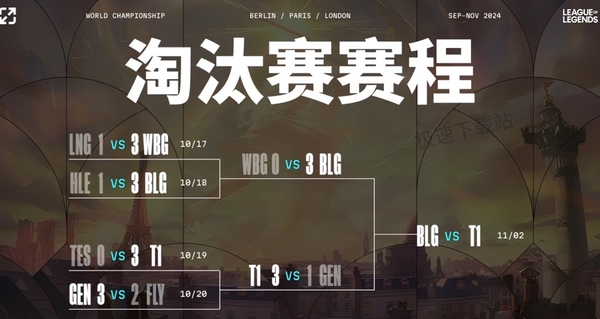 英雄联盟S14夺冠预测分析_BLG和T1历史对阵记录汇总