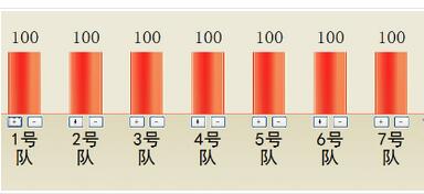 飞鸟知识竞赛系统