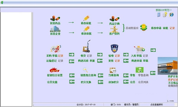 药天下医药管理软件