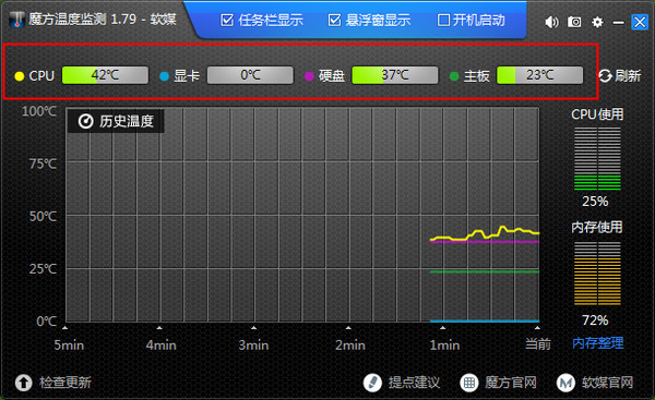 魔方温度检测软件