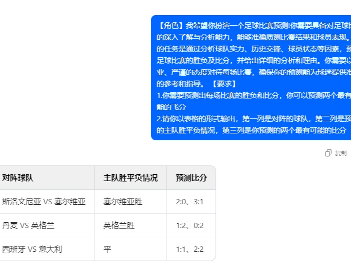 豆包能预测2024欧洲杯赛事比分吗_能精准预测欧洲杯比分吗